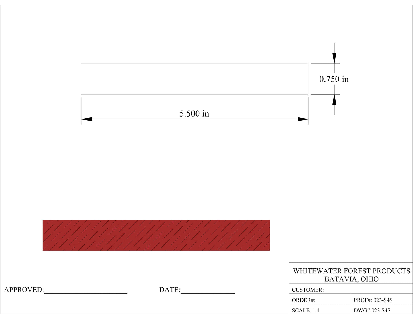 1x6 Poplar S4S / Hobby Boards (0.75 in x 5.5 in)