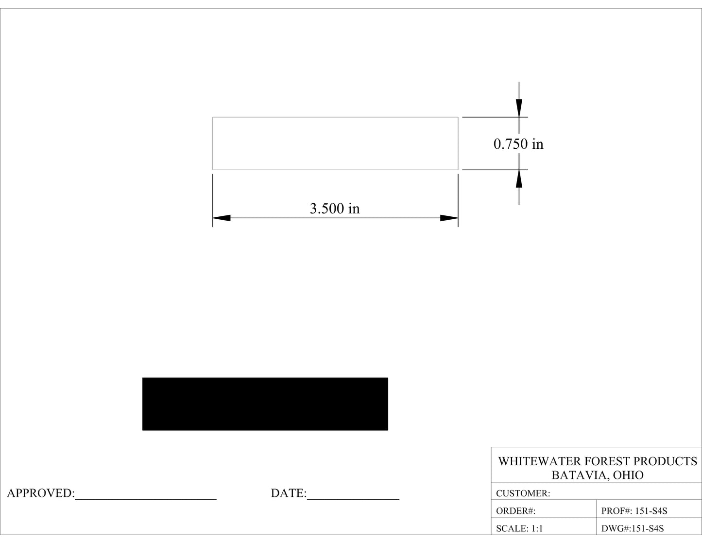 1x4 Poplar S4S / Hobby Boards (0.75 in. x 3.5 in.)